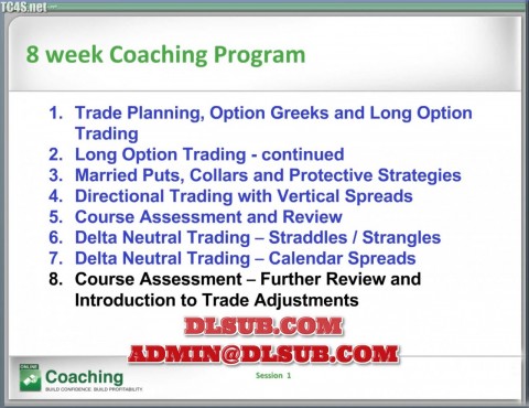 Optionetics - 8 Weeks Online Coaching Program - Joe Contes OPC23 2010 $1995