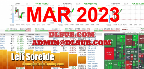 Champion Team Trading Leif Soreide Livestream